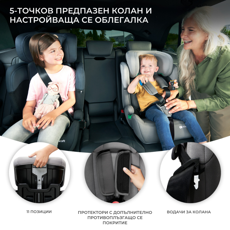 KinderKraft Comfort UP столче за кола 9-36 кг