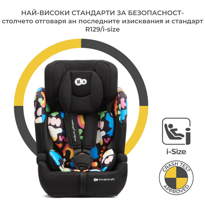 KinderKraft Comfort UP столче за кола 9-36 кг